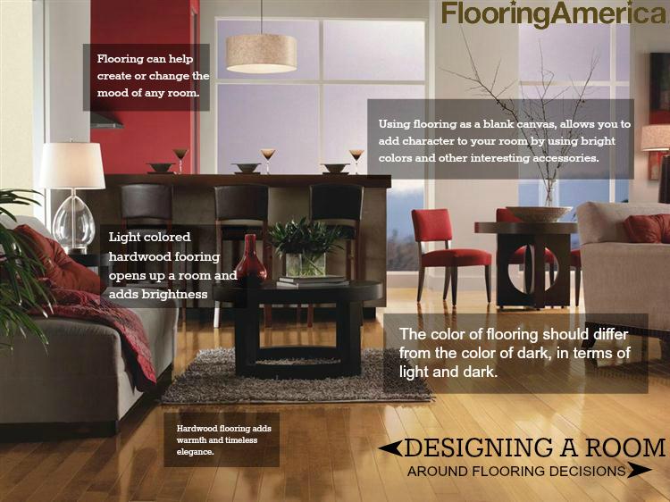 designing a room around flooring decisions flooring design